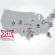 Image result for The Big 12 Scales
