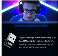 Image result for High Speed Wi-Fi Adapter for PC