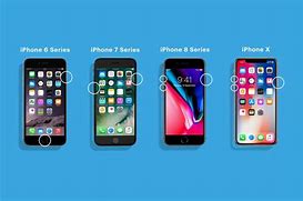 Image result for Factory Reset for iPhone 4
