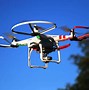 Image result for Drone Flying Machine