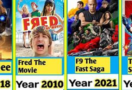 Image result for Amy Schumer and John Cena Movies