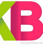 Image result for KB Kilobyte