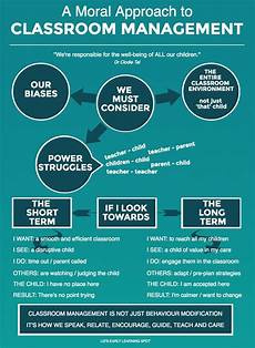 classroom management is my classroom management approach ethical 15 liz s classroom management is my classroom management approach ethical 15 liz s