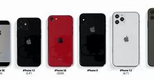 Image result for iPhone SE 10-Size