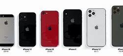 Image result for Apple iPhone 12 Series Size Inches