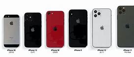 Image result for Apple Phone Comparisons