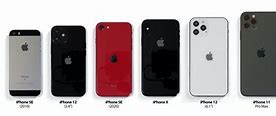 Image result for Apple iPhone Side