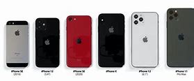 Image result for iPhone Comparisons Side by Side