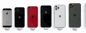Image result for iPhone SE 3rd Generation Size Comparison
