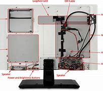 Image result for Computer Monitor Components