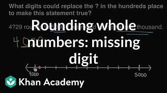 Image result for Khan Academy Math 4th Grade