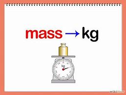 Image result for What Does Mass Mean for Kids