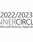 Image result for Microsoft Logo with Red Circle