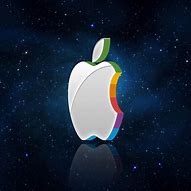 Image result for Apple iPad 3D Wallpaper