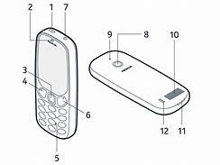 Image result for Nokia 6500