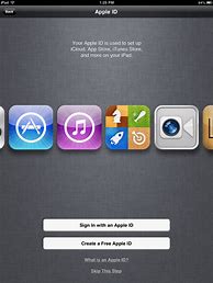 Image result for Best iPad Storage for School