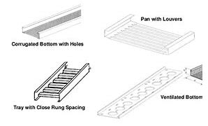 Image result for Types of Cable Tray