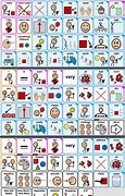 Image result for Me Symbol AAC