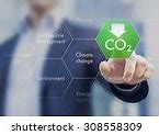 Image result for Greenhouse gas