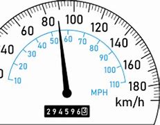 Image result for Km to Miles per Hour