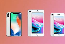 Image result for iPhone 8 Size Guide