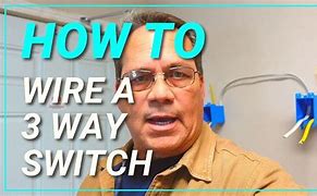 Image result for Light Switch On