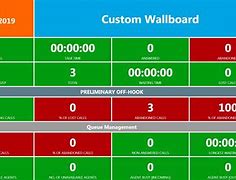 Image result for HTML/CSS Wallboard