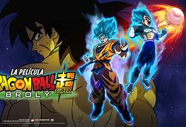 Image result for Dragon Ball Super: Broly