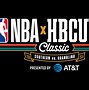 Image result for NBA All-Star Trophy