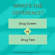 Image result for Difference Between Drug Screen and Test