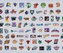 Image result for NBA Logo Names