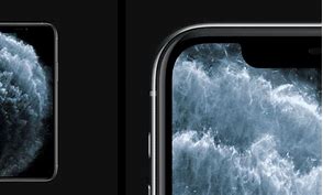 Image result for iPhone 11 Pro Max Screen Sheilds