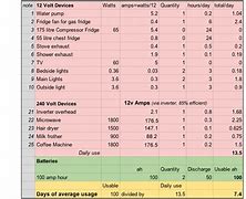 Image result for Battery Capacity Calculator