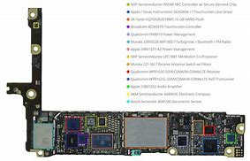Image result for USB Diagram of iPhone 6 Plus