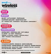 Image result for Wireless Festival Hoodie