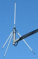 Image result for Β Antenne