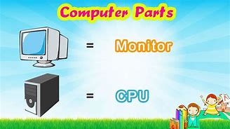 Image result for CPU of the Computer for Kids