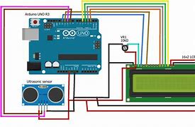 Image result for Interfacing LCD with Arduino