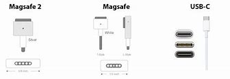 Image result for MacBook Charger Parts