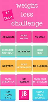 Image result for Best Quick Weight Loss Diet