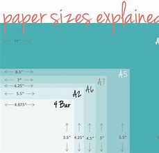 Image result for Standard Envelope Sizes Chart