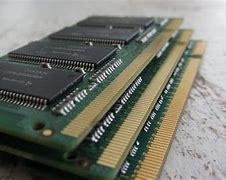 Image result for All Types of Computer Memory