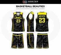 Image result for Latest Basketball Jersey Design