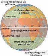 Image result for co_to_znaczy_zwrotnik_raka