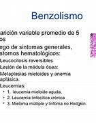 Image result for benzolismo