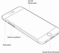 Image result for iPhone 5 Specifications