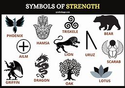Image result for Symbol of Strength