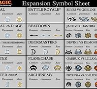 Image result for MTG All Expansion Symbols