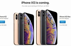 Image result for Daftar Harga iPhone XS Max