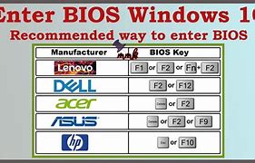Image result for How to Open Bios